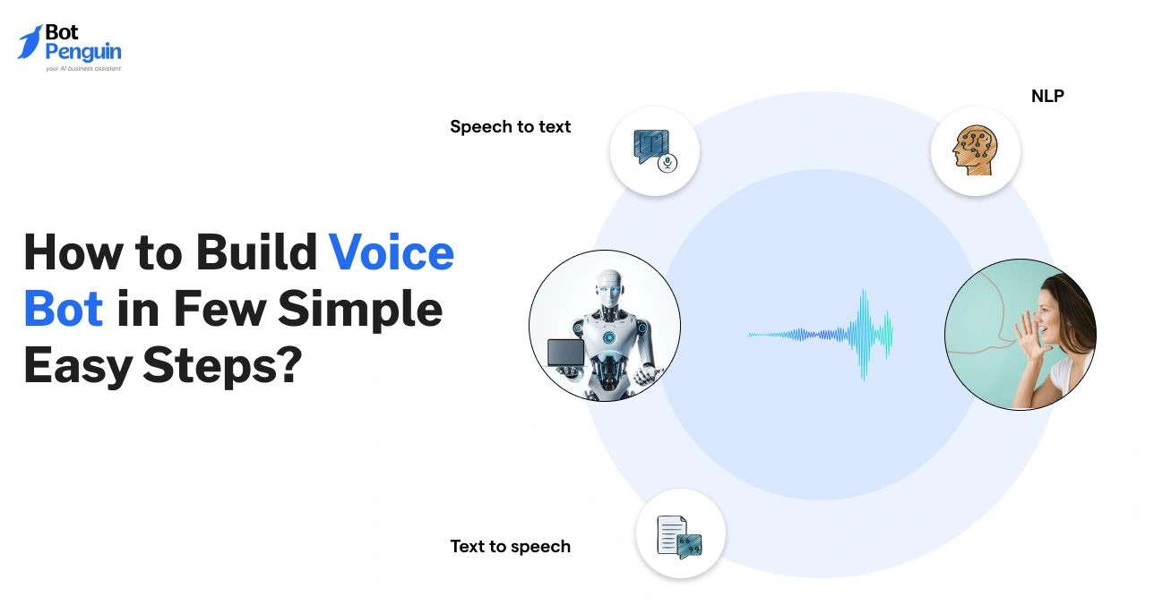 BotPenguin AI Chatbot Maker